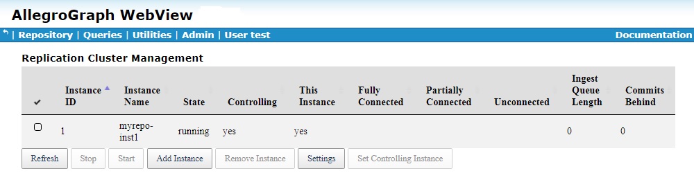 Replication Cluster Management page