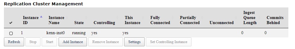 Controlling Cluster Manager