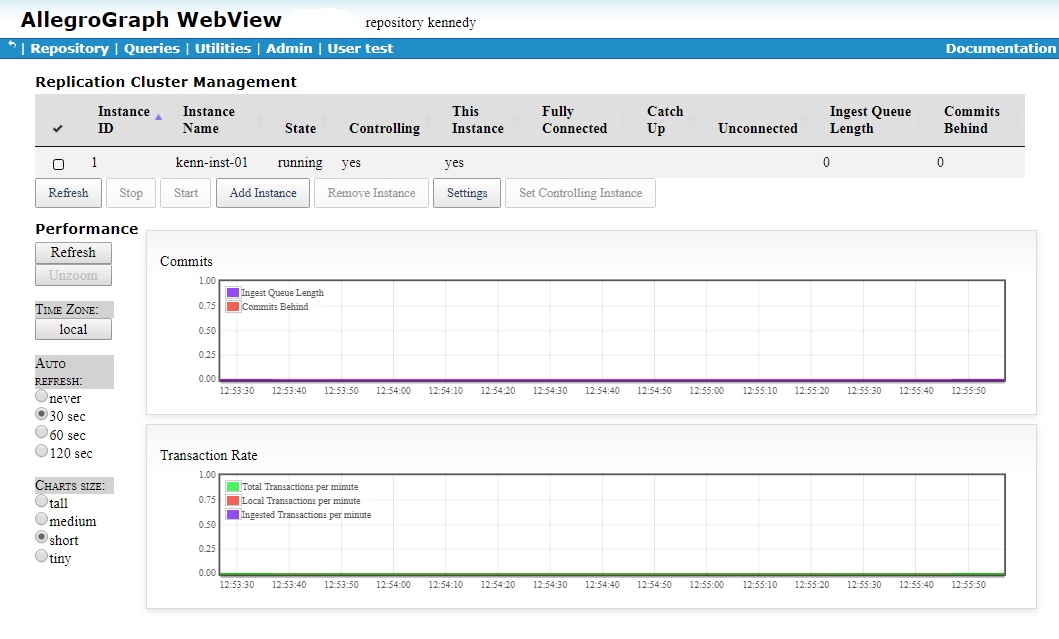 Replication Cluster Management page