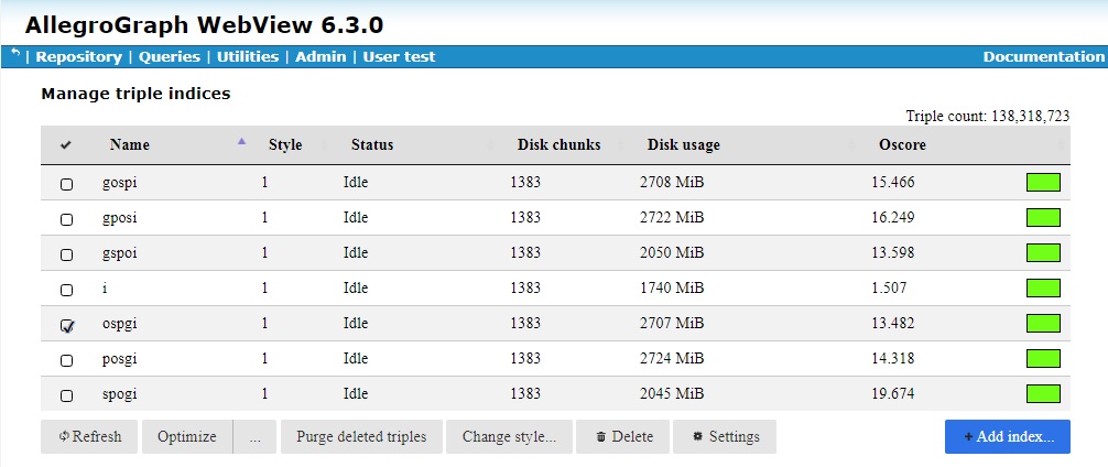 Manage triple indices page
