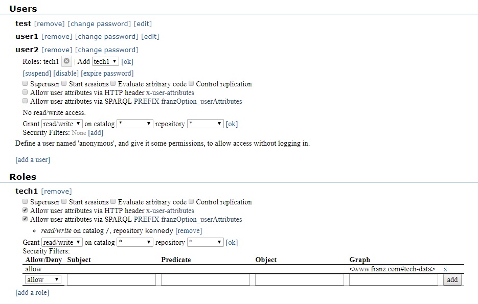 user2 with tech1 role
