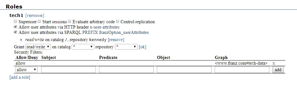 role with permissions