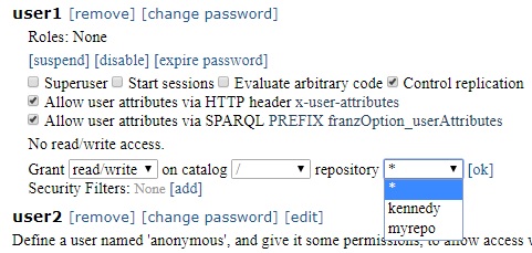 User1 access to repos