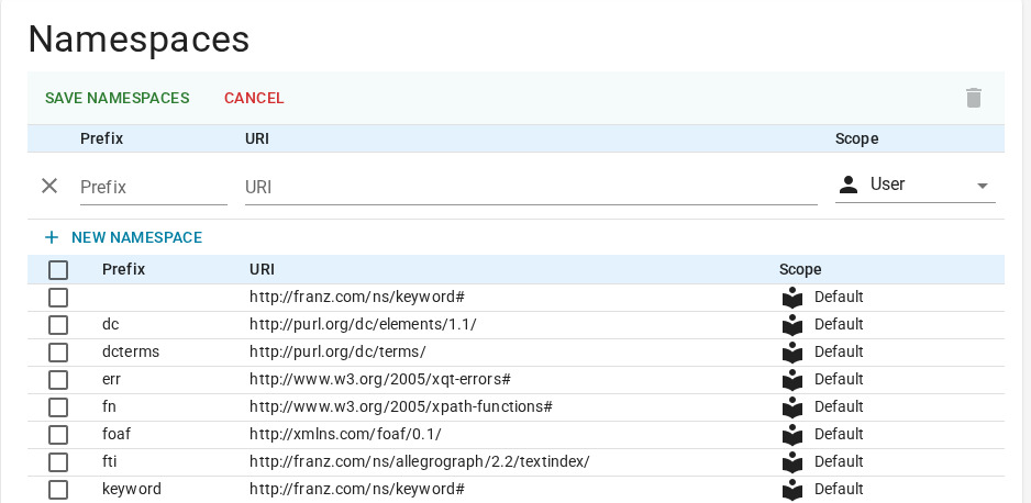 New Namespace row