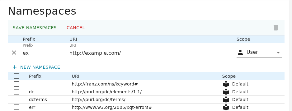 sparql-tut-4